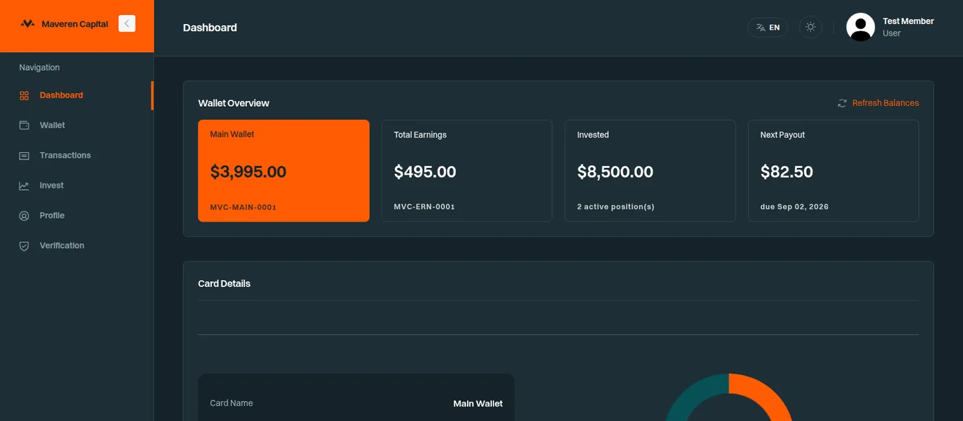 The Maveren Capital member dashboard, showing wallet balance, total earnings, amount invested and the date of the next payout.